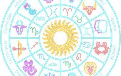 horoscopo