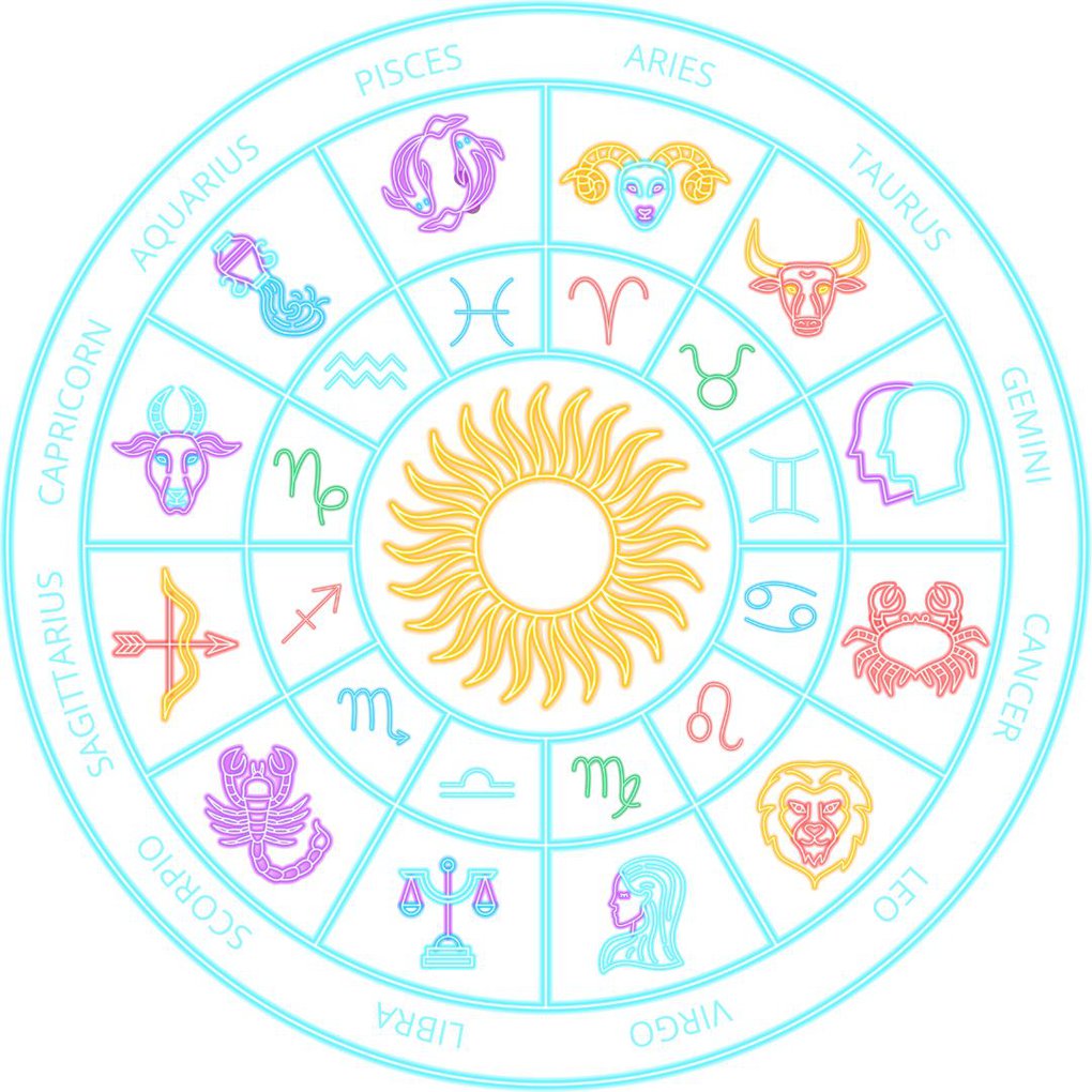 horoscopo