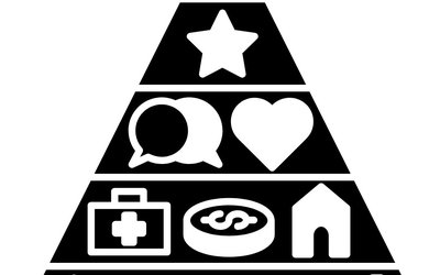 Maslow